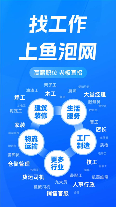 鱼泡网图2