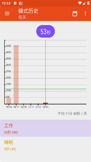 App Usage(应用监控)图4