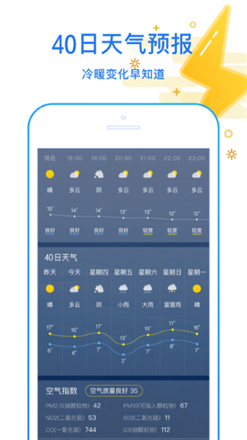 天天看天气app图1