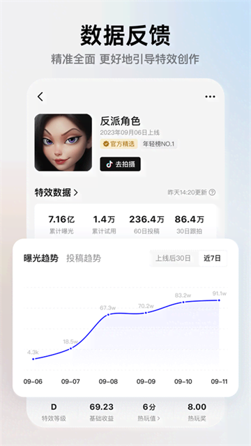 像塑最新版图1