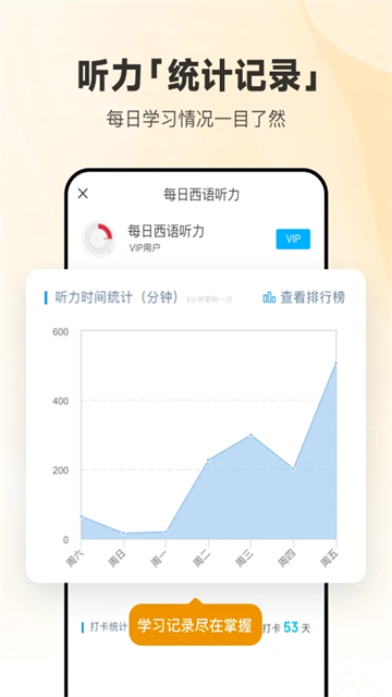 每日西语听力会员解锁版图4